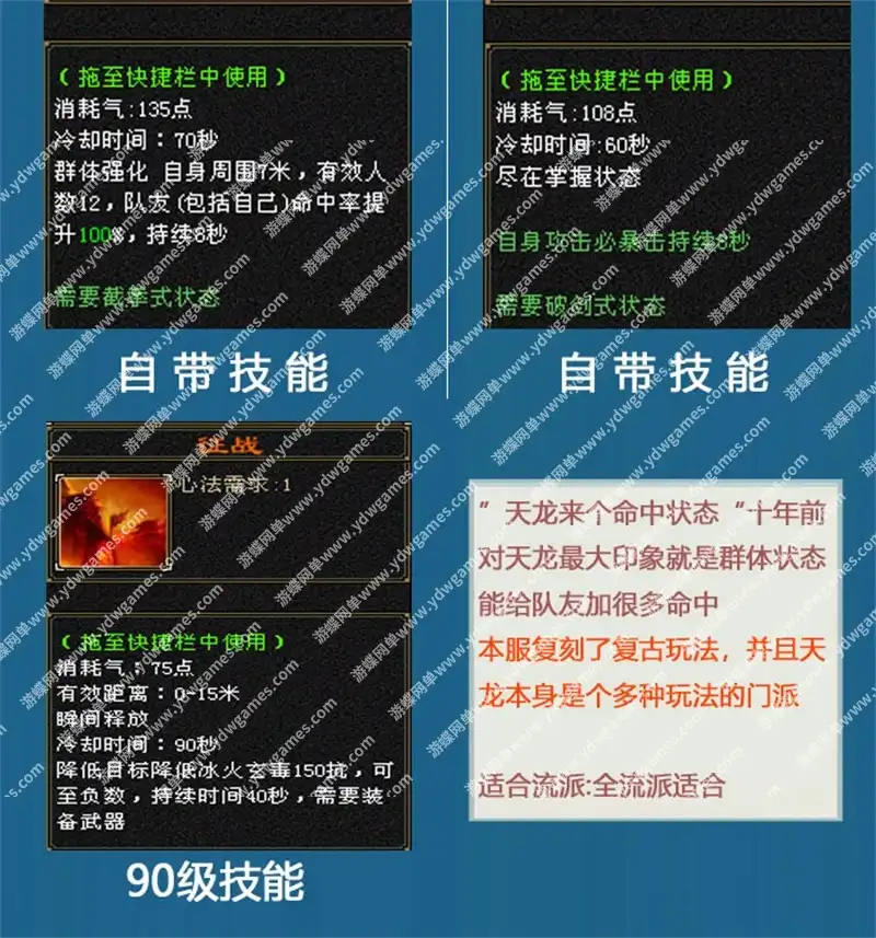 ftu