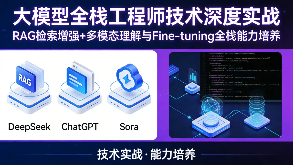 [大模型Deepseek/ChatGPT/Sora] 大模型全栈工程师技术深度实战 RAG检索增强+多模态理解与Fine-tuning全栈能力培养
