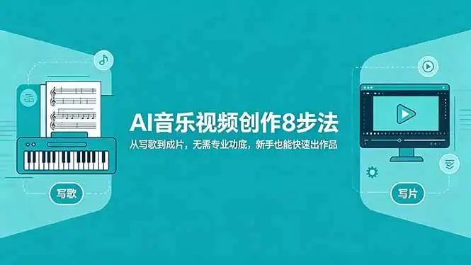 （18340期）AI音乐视频创作8步法：从写歌到成片，无需专业功底，新手也能快速出作品