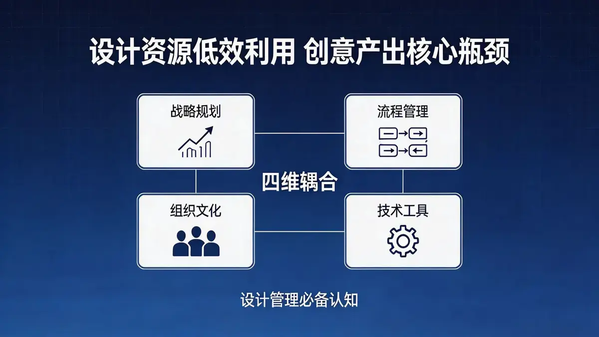 设计资源利用率低的原因有哪些?插图 38017076c5b9410298b4dee41ed7c0c5~tplv a9rns2rl98 image.jpeg