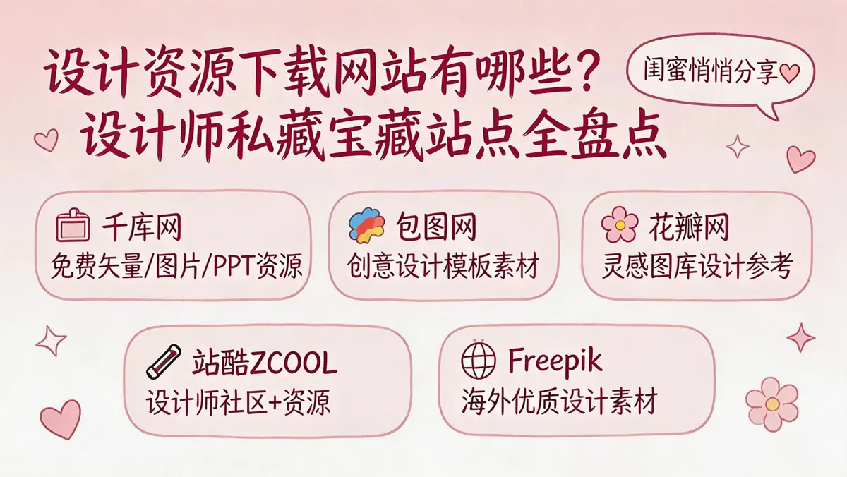 设计资源下载网站有哪些平台?设计师私藏的宝藏站点全盘点插图 09a7371b599d4a9c97b6426f00646e2f~tplv a9rns2rl98 image.jpeg
