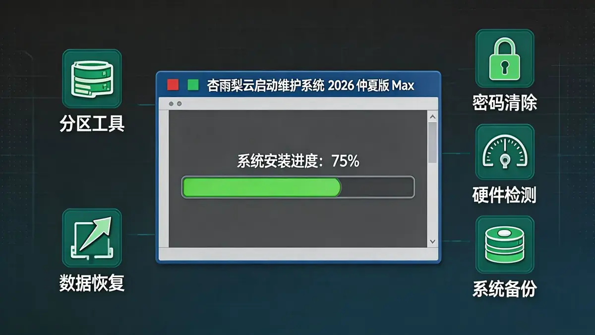 杏雨梨云启动维护系统 2026 仲夏版 Max