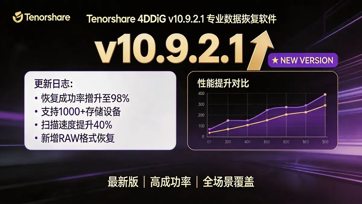 Tenorshare 4DDiG v10.9.2.1 专业数据恢复软件 最新版 | 高成功率 全场景覆盖