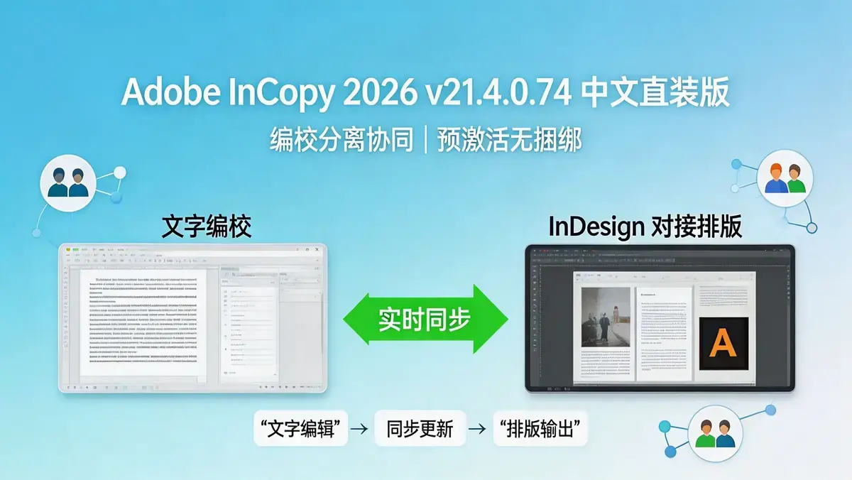 Adobe InCopy 2026 v21.4.0.74 中文直装版：让文字编辑与版面设计真正并行
