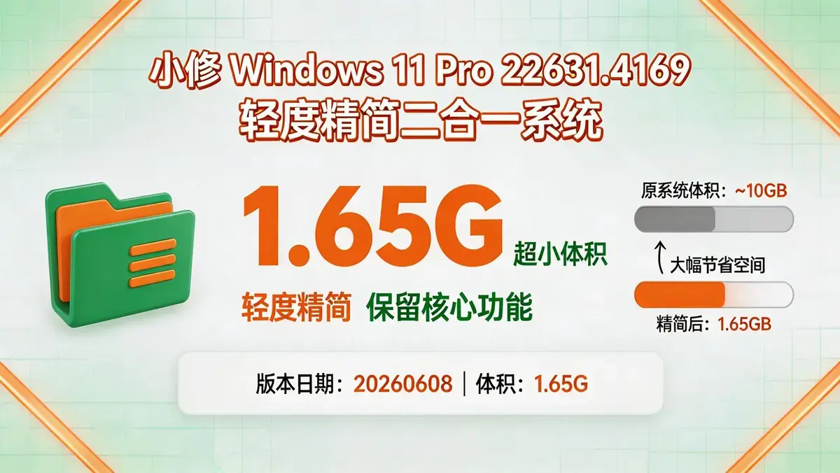 小修 Windows 11 Pro 22631.4169 轻度精简二合一系统【版本日期：20260608 | 体积 1.65G】