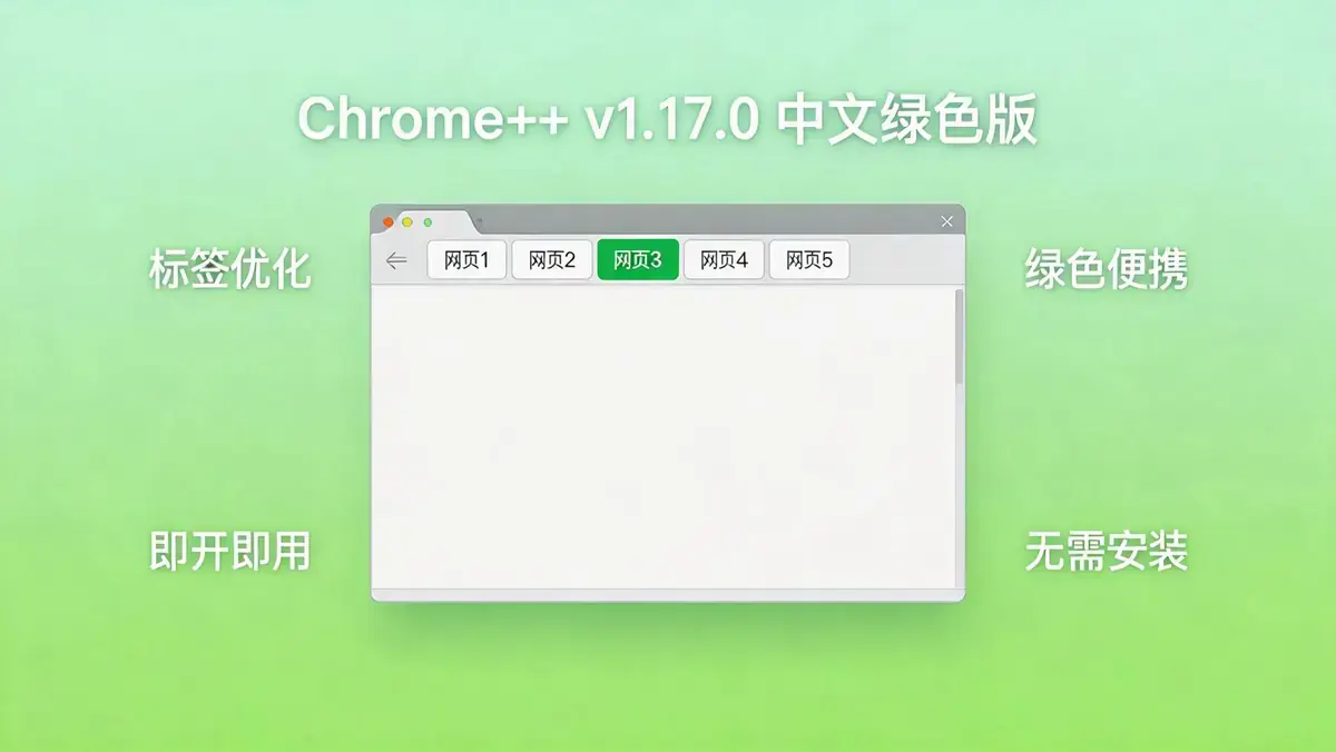 Chrome++ (Chrome Plus) v1.17.0 中文绿色版：深度交互优化与底层限制解除引擎