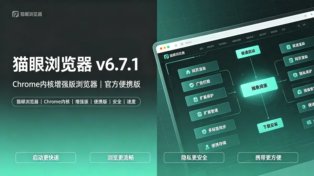 <a href='https://520zyw.com/tag/%e7%8c%ab%e7%9c%bc%e6%b5%8f%e8%a7%88%e5%99%a8'>猫眼浏览器</a>, <a href='https://520zyw.com/tag/chrome%e5%86%85%e6%a0%b8'>Chrome内核</a>, <a href='https://520zyw.com/tag/%e9%9a%90%e7%a7%81%e4%bf%9d%e6%8a%a4'>隐私保护</a>, <a href='https://520zyw.com/tag/%e5%ae%89%e5%85%a8%e6%9e%81%e9%80%9f'>安全极速</a>, <a href='https://520zyw.com/tag/%e5%bc%80%e6%ba%90%e5%86%85%e6%a0%b8'>开源内核</a>, <a href='https://520zyw.com/tag/%e8%87%aa%e5%8a%a8%e6%9b%b4%e6%96%b0'>自动更新</a>, <a href='https://520zyw.com/tag/%e6%89%a9%e5%b1%95%e6%8f%92%e4%bb%b6'>扩展插件</a>, <a href='https://520zyw.com/tag/chromium'>Chromium</a>, <a href='https://520zyw.com/tag/%e5%b9%bf%e5%91%8a%e6%8b%a6%e6%88%aa'>广告拦截</a>, <a href='https://520zyw.com/tag/%e6%b5%8f%e8%a7%88%e5%99%a8%e5%a2%9e%e5%bc%ba%e7%89%88'>浏览器增强版</a> (1)