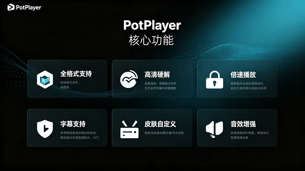 PotPlayer v1.7.22977 / 1.7.22947 Beta 去广告精简绿色版