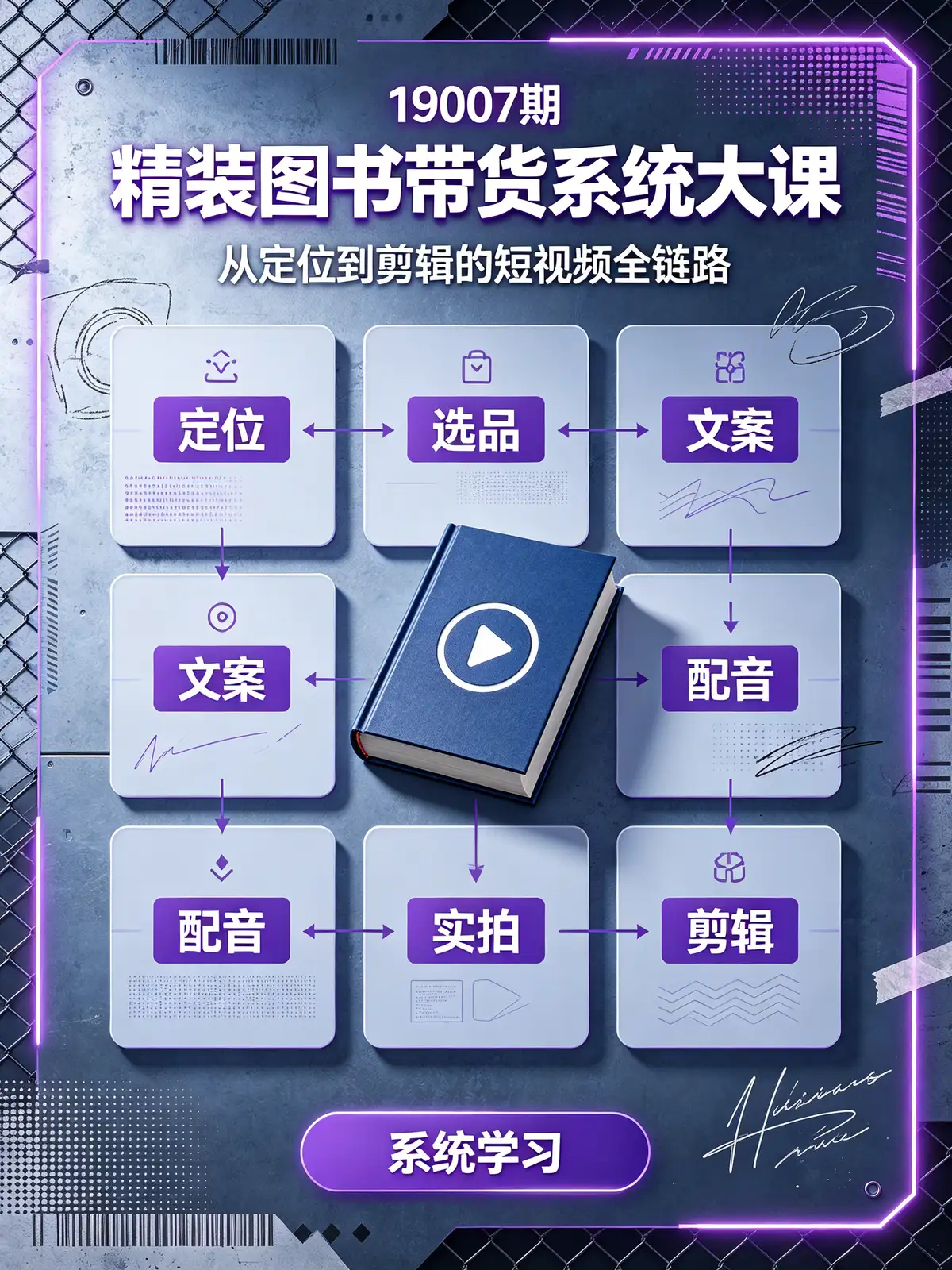<a href='https://www.sblzyw.com/tag/%e7%b2%be%e8%a3%85%e5%9b%be%e4%b9%a6%e5%b8%a6%e8%b4%a7%e7%b3%bb%e7%bb%9f%e5%a4%a7%e8%af%be'>精装图书带货系统大课</a>, <a href='https://www.sblzyw.com/tag/%e5%9b%be%e4%b9%a6%e5%b8%a6%e8%b4%a7'>图书带货</a>, <a href='https://www.sblzyw.com/tag/%e8%b4%a6%e5%8f%b7%e5%ae%9a%e4%bd%8d'>账号定位</a>, <a href='https://www.sblzyw.com/tag/%e8%b5%b7%e5%8f%b7%e6%96%b9%e6%b3%95'>起号方法</a>, <a href='https://www.sblzyw.com/tag/%e7%88%86%e6%ac%be%e6%96%87%e6%a1%88'>爆款文案</a>, <a href='https://www.sblzyw.com/tag/%e9%80%89%e5%93%81%e6%8a%80%e5%b7%a7'>选品技巧</a>, <a href='https://www.sblzyw.com/tag/%e9%85%8d%e9%9f%b3%e6%96%b9%e6%b3%95'>配音方法</a>, <a href='https://www.sblzyw.com/tag/%e8%83%8c%e6%99%af%e9%9f%b3%e4%b9%90'>背景音乐</a>, <a href='https://www.sblzyw.com/tag/%e5%89%aa%e8%be%91%e6%80%9d%e8%b7%af'>剪辑思路</a>, <a href='https://www.sblzyw.com/tag/%e5%9b%be%e6%96%87%e7%88%86%e6%ac%be'>图文爆款</a>, <a href='https://www.sblzyw.com/tag/%e5%8d%a1%e7%82%b9%e8%a7%86%e9%a2%91'>卡点视频</a>, <a href='https://www.sblzyw.com/tag/%e6%b7%b7%e5%89%aa%e6%b5%81%e7%a8%8b'>混剪流程</a>