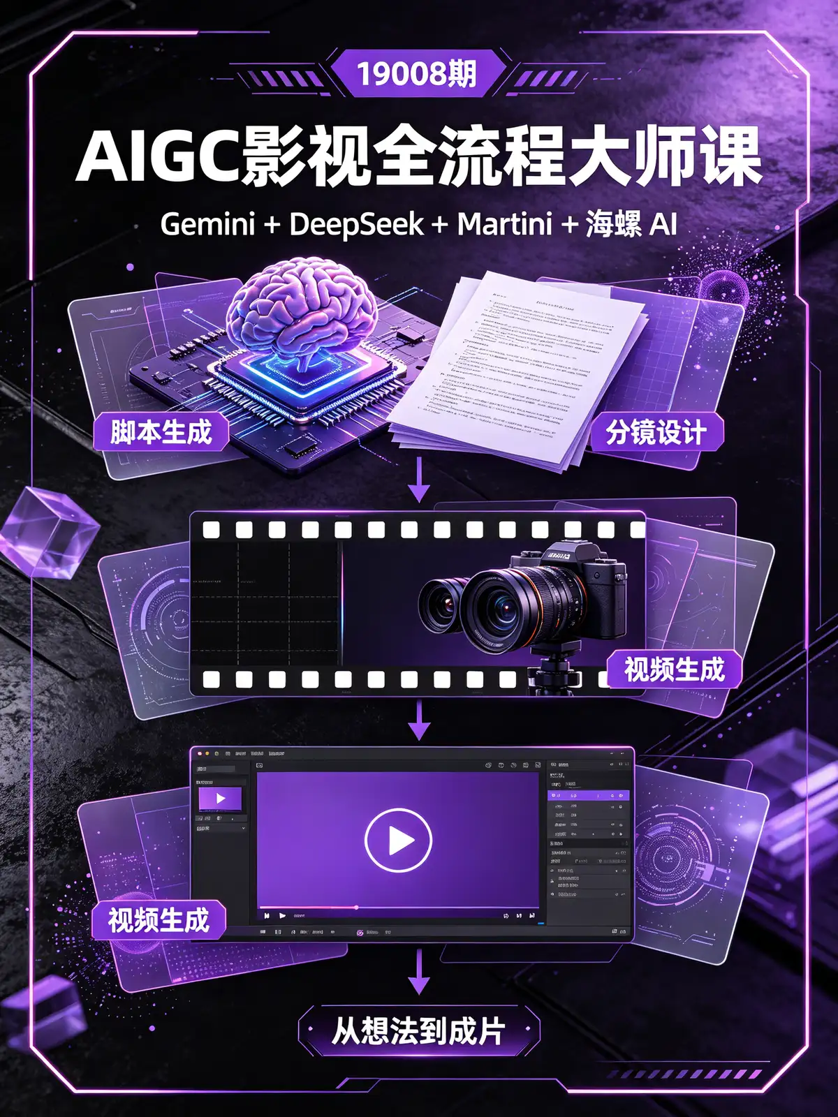 <a href='https://www.sblzyw.com/tag/aigc%e5%bd%b1%e8%a7%86%e5%85%a8%e6%b5%81%e7%a8%8b%e5%a4%a7%e5%b8%88%e8%af%be'>AIGC影视全流程大师课</a>, <a href='https://www.sblzyw.com/tag/ai%e5%bd%b1%e8%a7%86%e5%88%b6%e4%bd%9c'>AI影视制作</a>, <a href='https://www.sblzyw.com/tag/ai%e8%a7%86%e9%a2%91%e7%94%9f%e6%88%90'>AI视频生成</a>, <a href='https://www.sblzyw.com/tag/ai%e8%84%9a%e6%9c%ac%e7%94%9f%e6%88%90'>AI脚本生成</a>, <a href='https://www.sblzyw.com/tag/ai%e5%88%86%e9%95%9c%e8%ae%be%e8%ae%a1'>AI分镜设计</a>, <a href='https://www.sblzyw.com/tag/ai%e5%90%8e%e6%9c%9f%e5%89%aa%e8%be%91'>AI后期剪辑</a>, <a href='https://www.sblzyw.com/tag/martini'>Martini</a>, <a href='https://www.sblzyw.com/tag/%e6%b5%b7%e8%9e%baai'>海螺AI</a>, <a href='https://www.sblzyw.com/tag/tapnow'>tapnow</a>, <a href='https://www.sblzyw.com/tag/deepseek'>deepseek</a>, <a href='https://www.sblzyw.com/tag/gemini'>gemini</a>, <a href='https://www.sblzyw.com/tag/%e8%a7%92%e8%89%b2%e4%b8%89%e8%a7%86%e5%9b%be'>角色三视图</a>