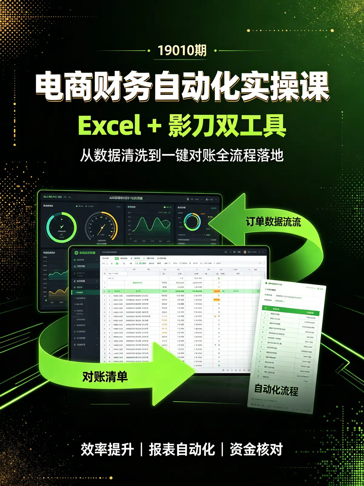 <a href='https://www.sblzyw.com/tag/%e7%94%b5%e5%95%86%e8%b4%a2%e5%8a%a1'>电商财务</a>, <a href='https://www.sblzyw.com/tag/excel'>excel</a>, <a href='https://www.sblzyw.com/tag/%e5%bd%b1%e5%88%80rpa'>影刀RPA</a>, <a href='https://www.sblzyw.com/tag/%e6%95%b0%e6%8d%ae%e6%b8%85%e6%b4%97'>数据清洗</a>, <a href='https://www.sblzyw.com/tag/%e5%af%b9%e8%b4%a6%e6%b5%81%e7%a8%8b'>对账流程</a>, <a href='https://www.sblzyw.com/tag/%e8%87%aa%e5%8a%a8%e5%8c%96'>自动化</a>, <a href='https://www.sblzyw.com/tag/power-query'>Power Query</a>, <a href='https://www.sblzyw.com/tag/power-pivot'>Power Pivot</a>, <a href='https://www.sblzyw.com/tag/%e5%85%a8%e8%87%aa%e5%8a%a8%e5%af%b9%e8%b4%a6%e7%b3%bb%e7%bb%9f'>全自动对账系统</a>, <a href='https://www.sblzyw.com/tag/python'>python</a>, <a href='https://www.sblzyw.com/tag/%e8%ae%a2%e5%8d%95%e6%b5%81%e6%b0%b4'>订单流水</a>, <a href='https://www.sblzyw.com/tag/%e8%b5%84%e9%87%91%e6%8a%a5%e8%a1%a8'>资金报表</a>