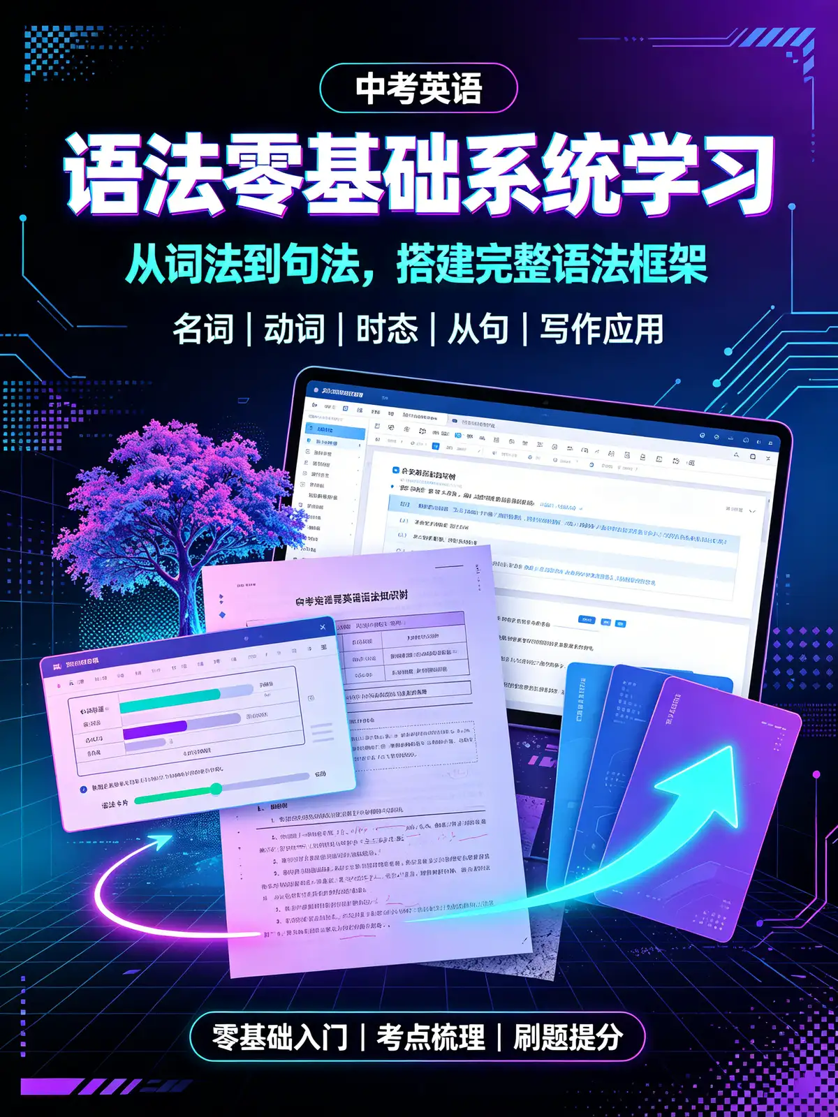 <a href='https://www.sblzyw.com/tag/%e4%b8%ad%e8%80%83%e8%8b%b1%e8%af%ad%e8%af%ad%e6%b3%95'>中考英语语法</a>, <a href='https://www.sblzyw.com/tag/%e9%9b%b6%e5%9f%ba%e7%a1%80%e7%b3%bb%e7%bb%9f%e5%ad%a6%e4%b9%a0'>零基础系统学习</a>, <a href='https://www.sblzyw.com/tag/%e5%90%8d%e8%af%8d%e7%af%87'>名词篇</a>, <a href='https://www.sblzyw.com/tag/%e4%bb%a3%e8%af%8d%e7%af%87'>代词篇</a>, <a href='https://www.sblzyw.com/tag/%e6%95%b0%e8%af%8d'>数词</a>, <a href='https://www.sblzyw.com/tag/%e5%86%a0%e8%af%8d'>冠词</a>, <a href='https://www.sblzyw.com/tag/%e5%8a%a8%e8%af%8d%e6%97%b6%e6%80%81'>动词时态</a>, <a href='https://www.sblzyw.com/tag/%e8%a2%ab%e5%8a%a8%e8%af%ad%e6%80%81'>被动语态</a>, <a href='https://www.sblzyw.com/tag/%e5%bd%a2%e5%ae%b9%e8%af%8d%e5%89%af%e8%af%8d'>形容词副词</a>, <a href='https://www.sblzyw.com/tag/%e4%bb%8e%e5%8f%a5'>从句</a>, <a href='https://www.sblzyw.com/tag/%e9%9d%9e%e8%b0%93%e8%af%ad%e5%8a%a8%e8%af%8d'>非谓语动词</a>, <a href='https://www.sblzyw.com/tag/%e4%b8%bb%e8%b0%93%e4%b8%80%e8%87%b4'>主谓一致</a>