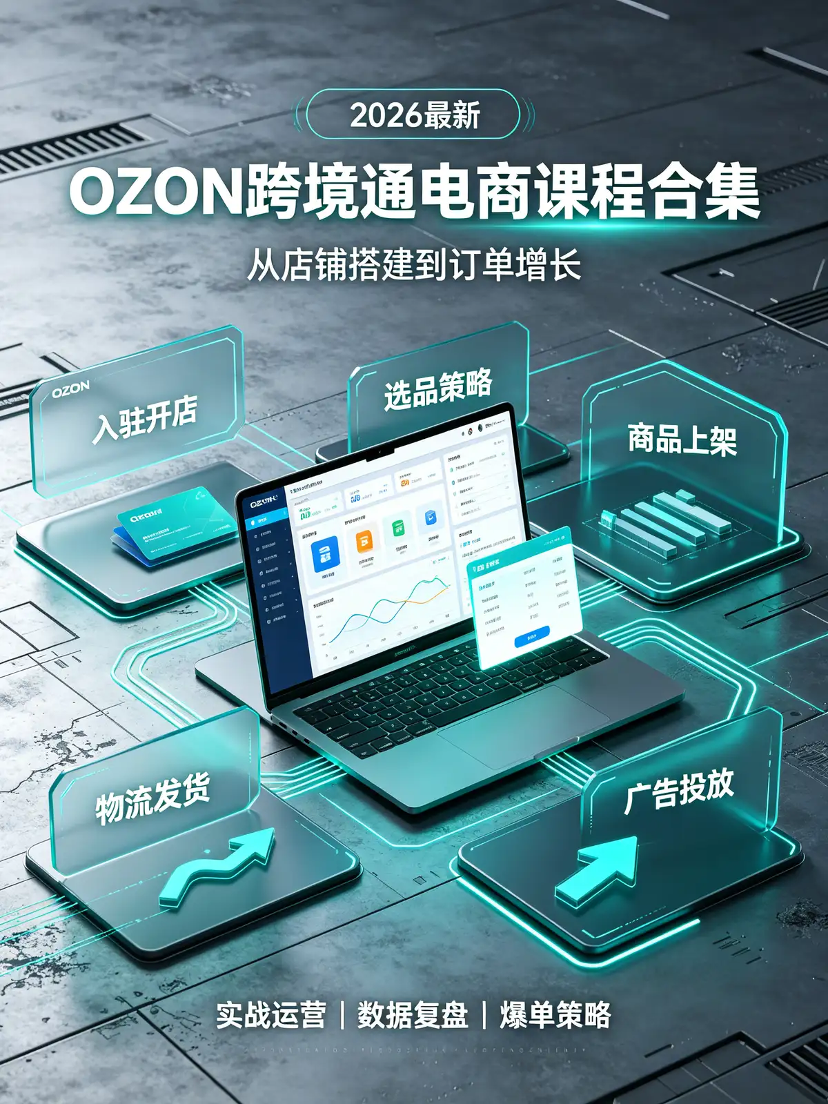 OZON, Wildberries, 跨境电商, 选品, 上架, 广告, 物流, 售后, 运营, 关键词, 定价, ERP
