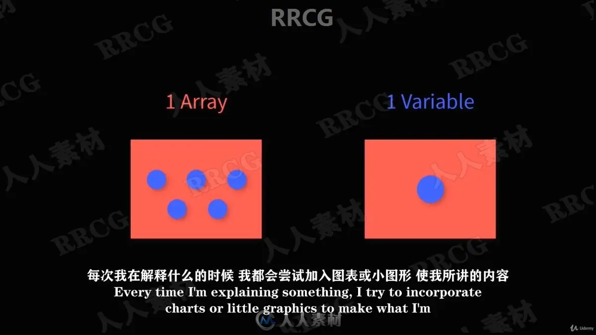 <a href='https://www.sblzyw.com/tag/unity'>unity</a>, <a href='https://www.sblzyw.com/tag/2d%e7%89%a9%e7%90%86%e5%bc%b9%e5%b0%84%e6%b8%b8%e6%88%8f'>2D物理弹射游戏</a>, <a href='https://www.sblzyw.com/tag/%e6%b8%b8%e6%88%8f%e5%bc%80%e5%8f%91'>游戏开发</a>, <a href='https://www.sblzyw.com/tag/%e6%95%99%e5%ad%a6%e8%a7%86%e9%a2%91'>教学视频</a>, <a href='https://www.sblzyw.com/tag/%e5%88%9d%e5%ad%a6%e8%80%85'>初学者</a>, <a href='https://www.sblzyw.com/tag/c%e8%84%9a%e6%9c%ac'>C#脚本</a>, <a href='https://www.sblzyw.com/tag/%e5%bc%95%e6%93%8e%e5%8a%9f%e8%83%bd'>引擎功能</a>, <a href='https://www.sblzyw.com/tag/%e8%b7%a8%e5%b9%b3%e5%8f%b0'>跨平台</a>, <a href='https://www.sblzyw.com/tag/%e7%b2%92%e5%ad%90%e7%89%b9%e6%95%88'>粒子特效</a>, <a href='https://www.sblzyw.com/tag/%e8%83%8c%e6%99%af%e9%9f%b3%e4%b9%90'>背景音乐</a>, <a href='https://www.sblzyw.com/tag/%e9%9f%b3%e6%95%88'>音效</a>, <a href='https://www.sblzyw.com/tag/%e5%85%a5%e9%97%a8%e6%95%99%e7%a8%8b'>入门教程</a> (2)