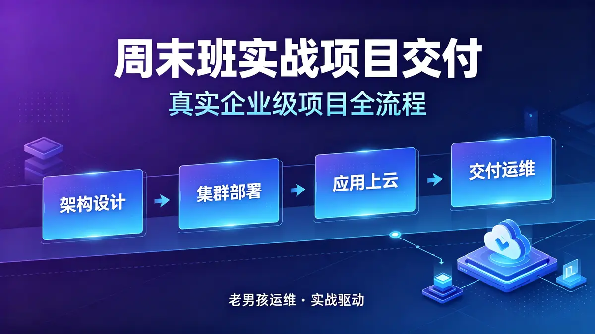 [运维架构实战] 老男孩Kubernetes全栈部署实战周末班：从K8S集群架构到项目交付