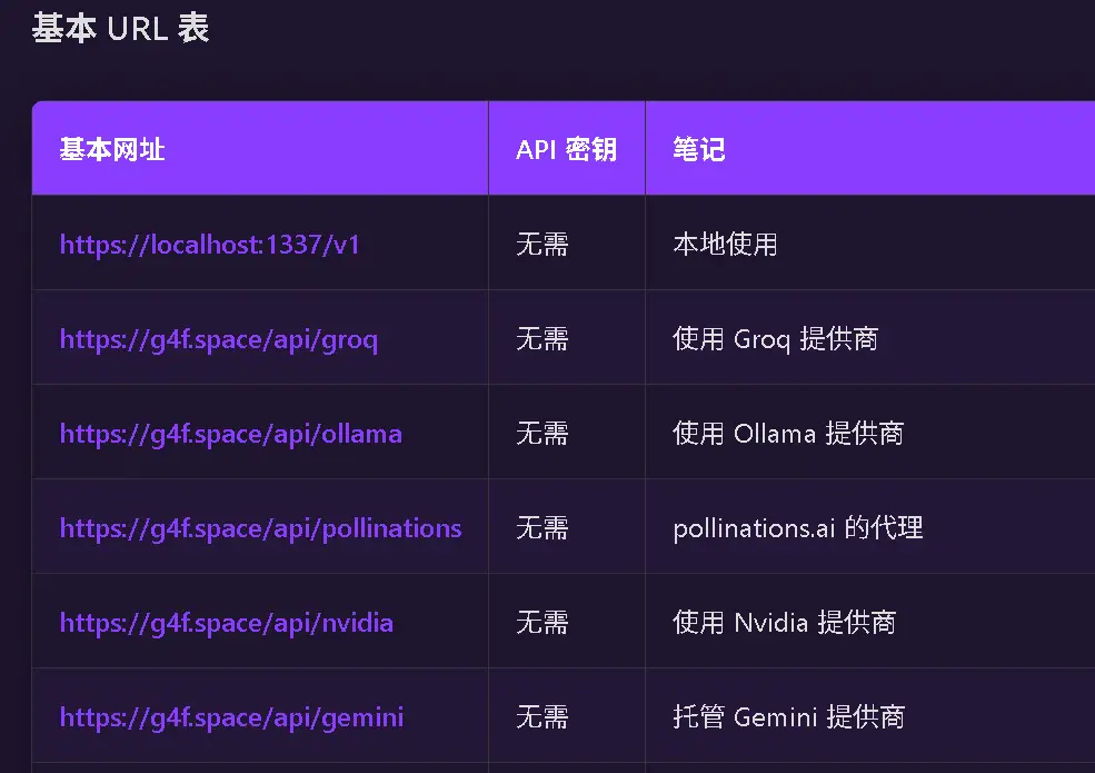 无限免费大模型, 数据清洗, 翻译, 模型列表, 英伟达, 拾光首发, 大模型全家桶, 无需key, 端点, 上游地址