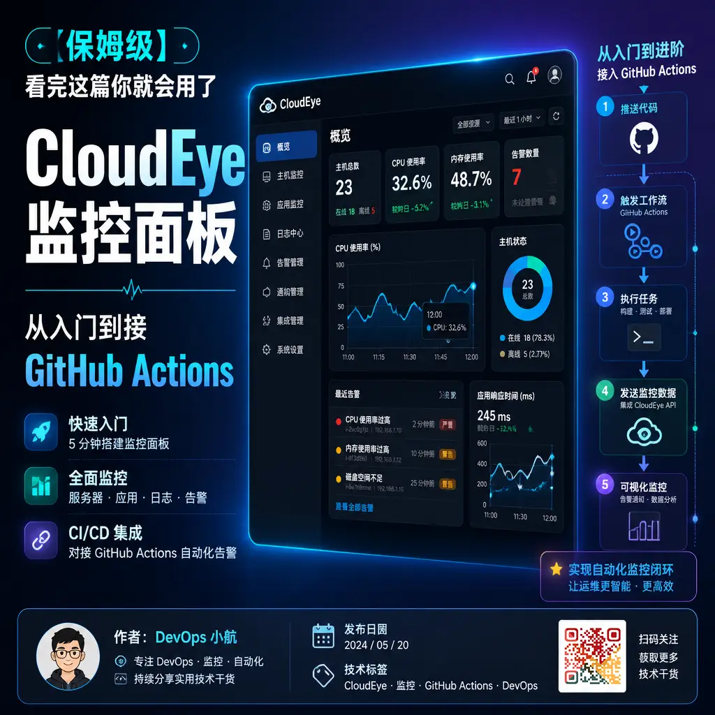 CloudEye, 主动监控, 被动监控, HTTP检测, TCP检测, 定时触发, 反馈联动, Webhook, GitHub Actions, Telegram通知, 回调地址, 匹配关键词