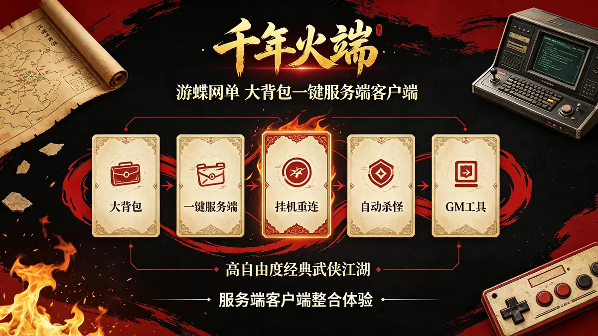 游蝶网单【千年】火端大背包一键服务端客户端挂机断线重连自动杀怪