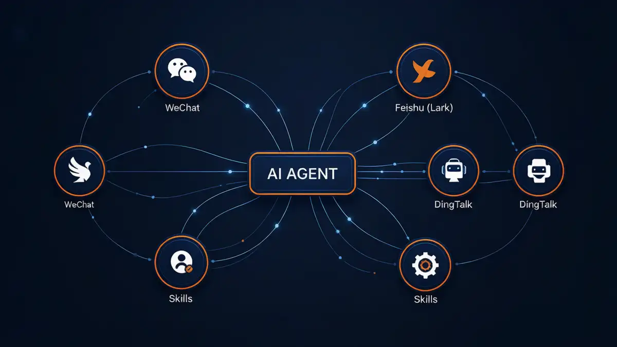Hermes Agent AI agent course breakdown showing 30 lessons from installation to enterprise deployment